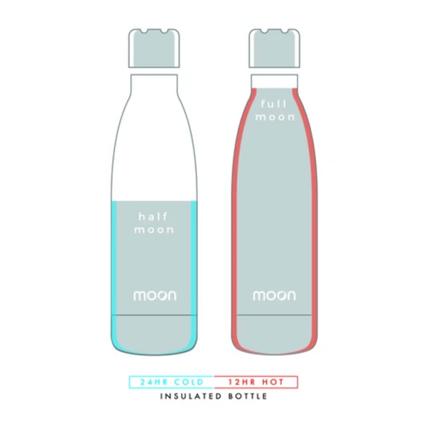 How do stainless steel water bottles keep drinks hot?