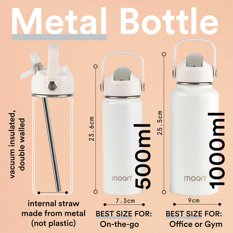 Personalised Water Bottles