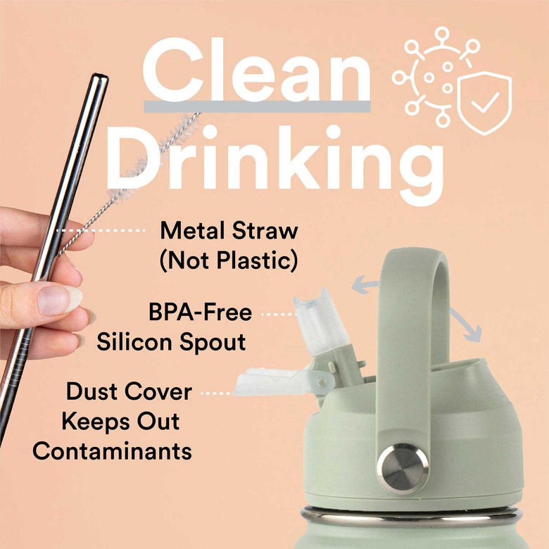 Water Bottle with Straw Lid