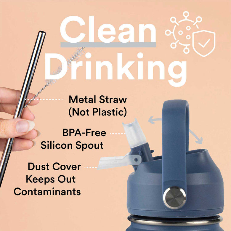 Water Bottle with Straw Lid