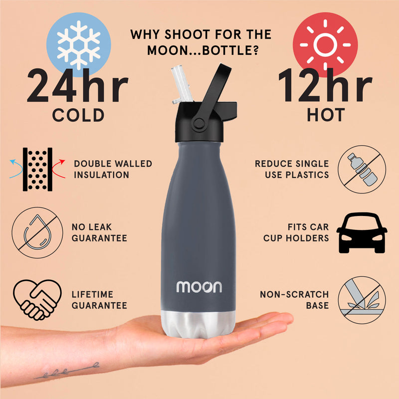Water Bottle with Straw Lid