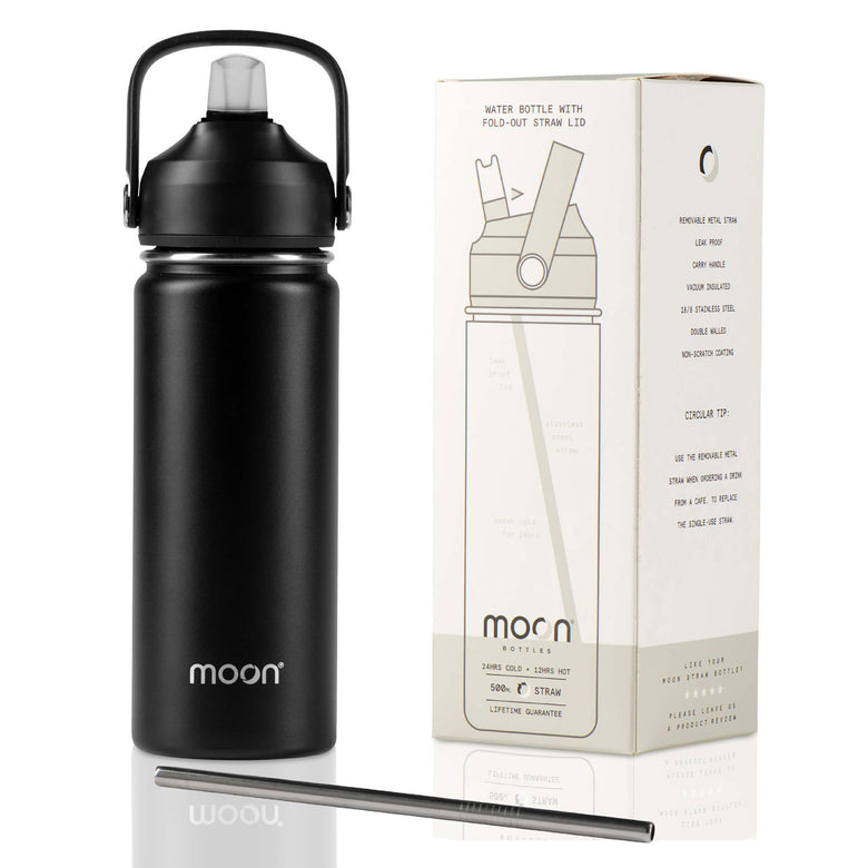 Sports Water Bottle