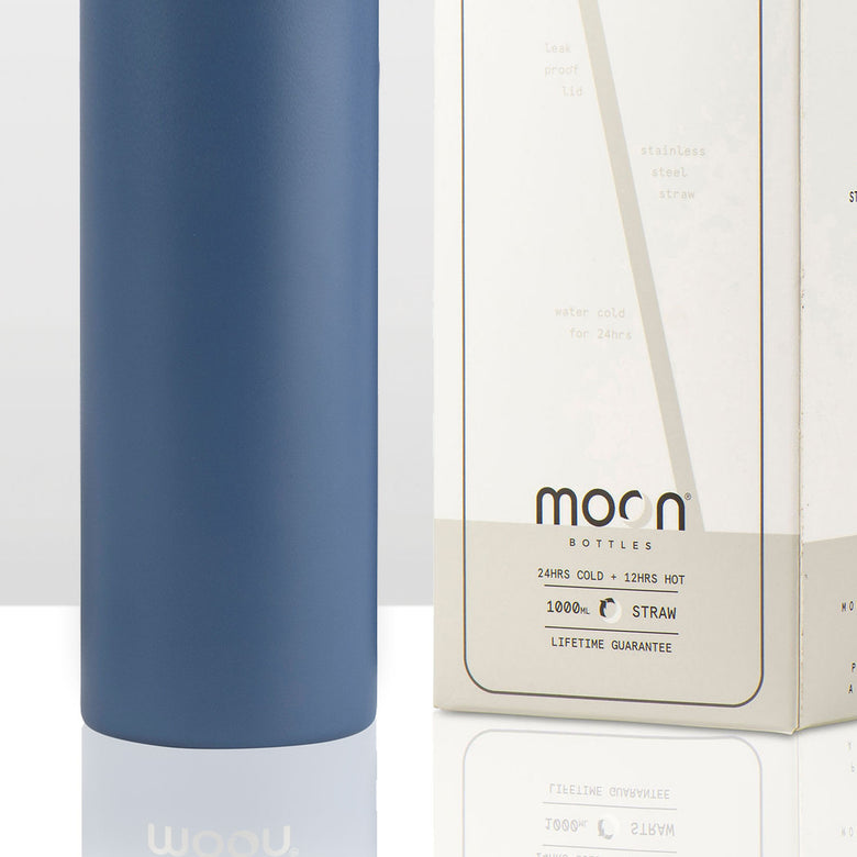 Personalised Water Bottles