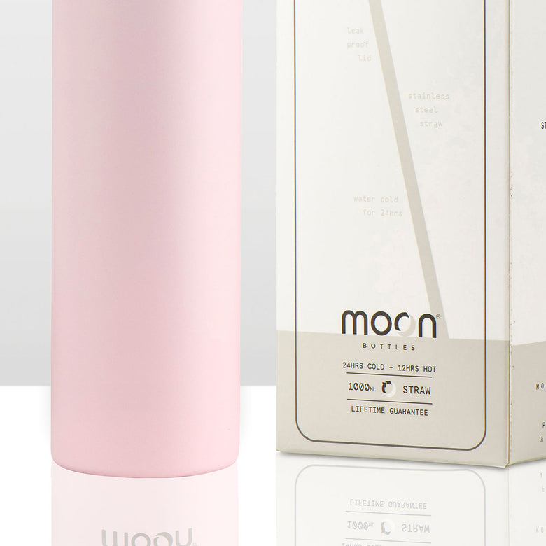 Sports Water Bottle