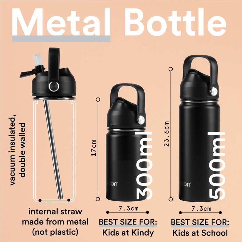 Kids Water Bottles