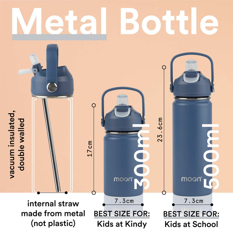 Kids Water Bottles