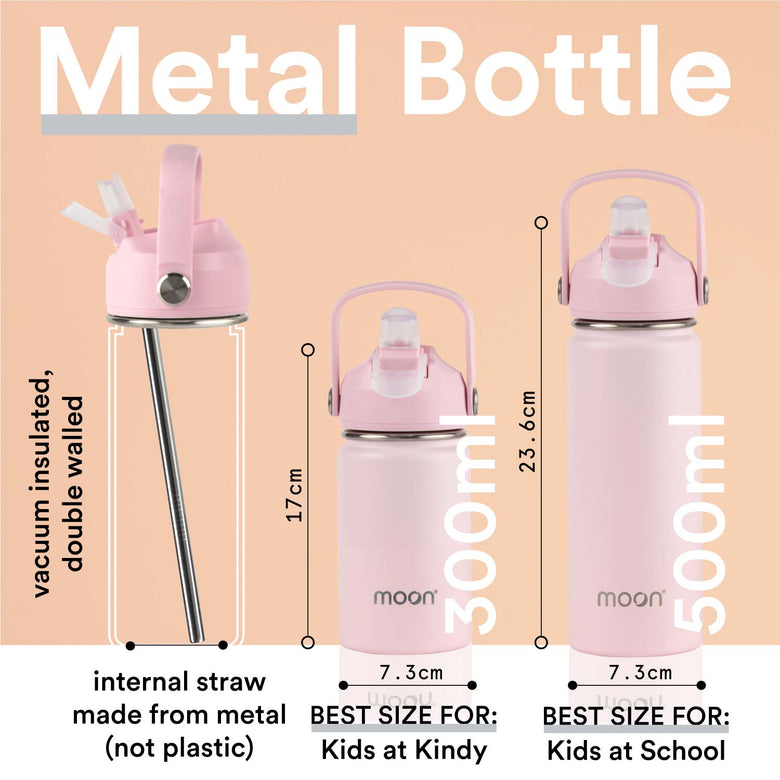 Kids Water Bottles