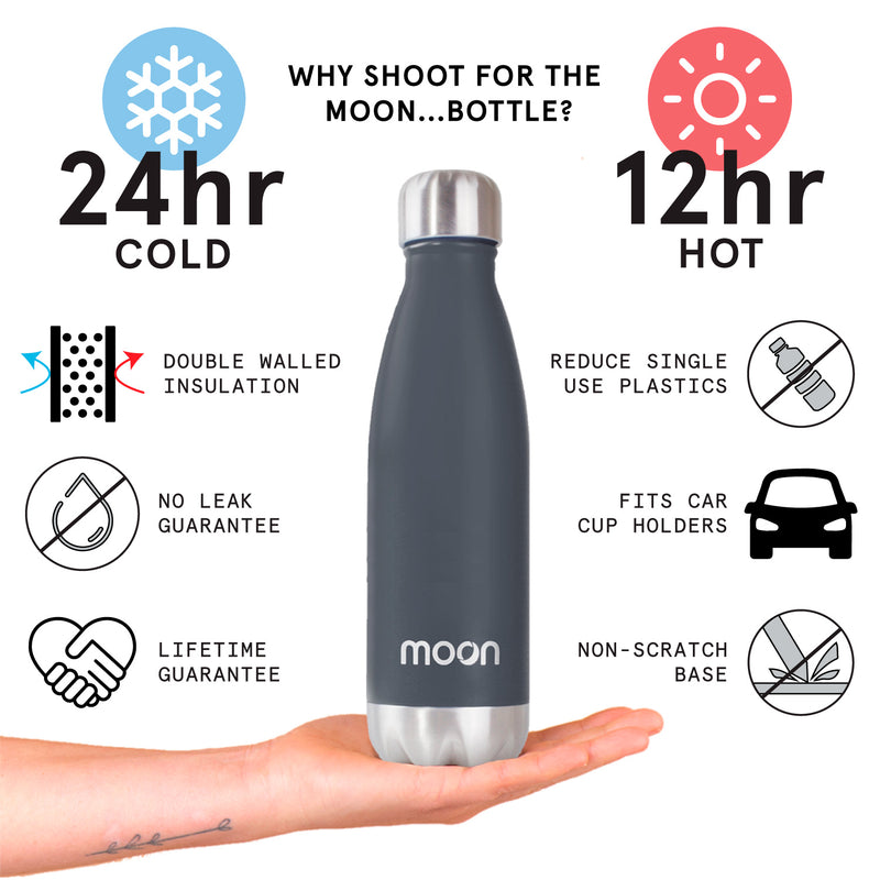 Personalised Water Bottles