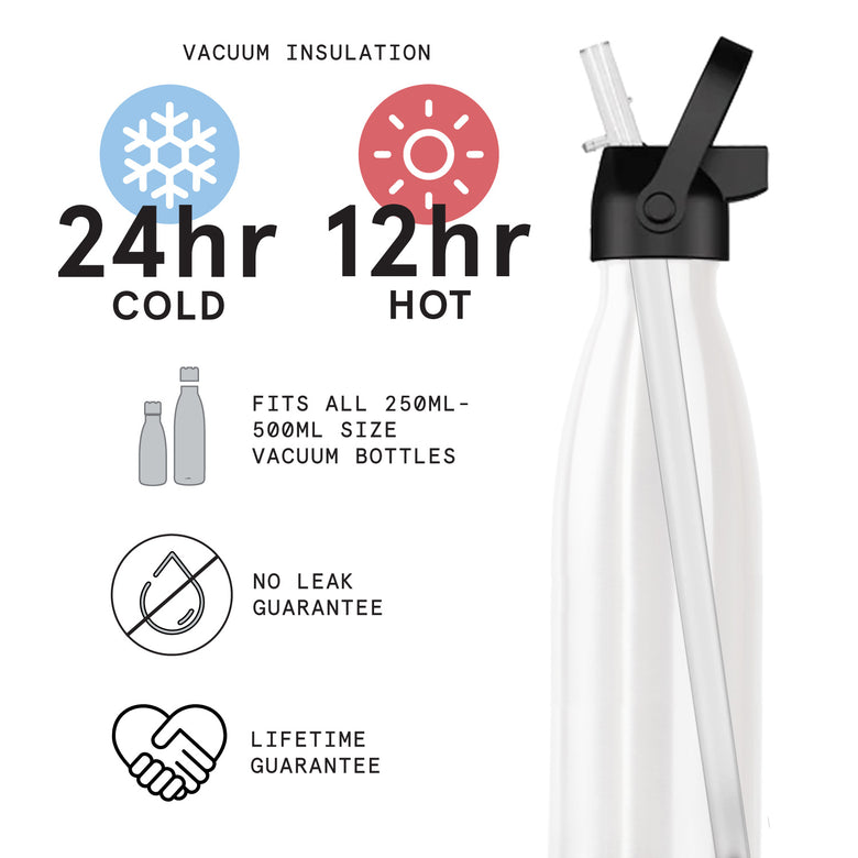 Sports Lid with Straw