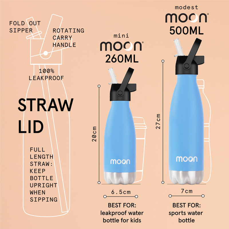 Kids Water Bottles